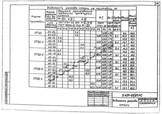 Приставка ПТ 30 Приставка ПТ 30