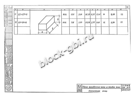 Камера тепловая ТК 5.5-5.5-2.0