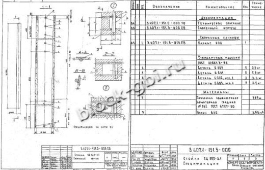 Стойка СЦ 20.2-3.1 Стойка СЦ 20.2-3.1