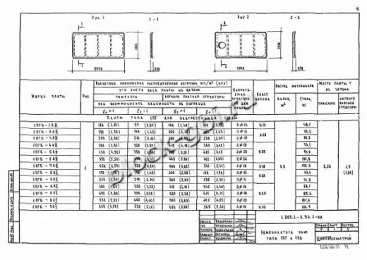 Плита 1ПГ 6-4 Плита 1ПГ 6-4