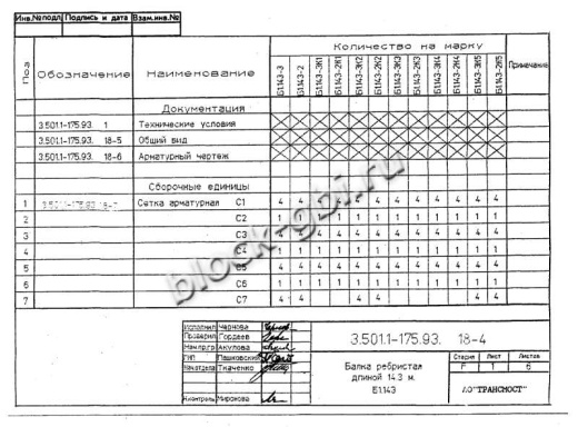 Балка мостовая Б 1.143-3К4