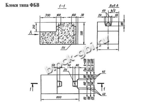 Фундаментный блок ФБВ 9.4.6-С