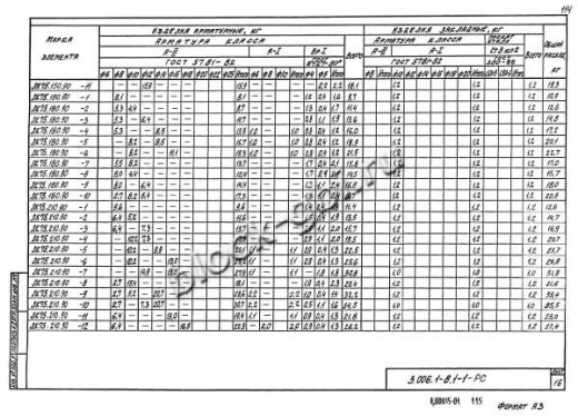 Лоток ЛК 75.210.90-12