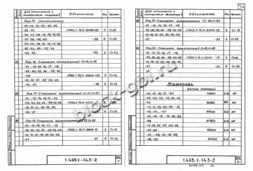 Плита-оболочка 2КЖС 18В-10 Плита-оболочка 2КЖС 18В-10
