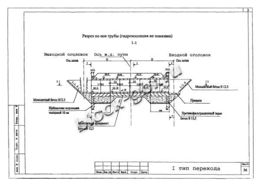 Лоток междупутный БЛ-04