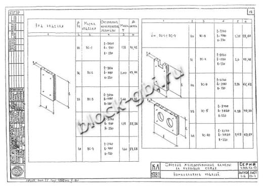 Стеновая панель камеры футерованная ПС-12Б-фут