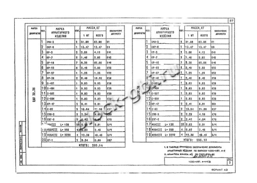 Диафрагма жесткости 1ДП 32.36 Диафрагма жесткости 1ДП 32.36