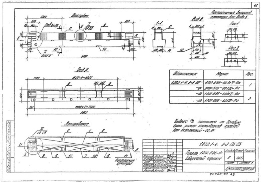 Ригель 1РОР 6.86-Ф
