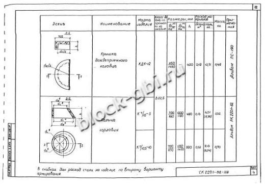 Кольцо К-7-5 Кольцо К-7-5