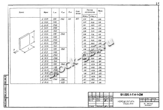 Диафрагма жесткости Д 26.14 Диафрагма жесткости Д 26.14
