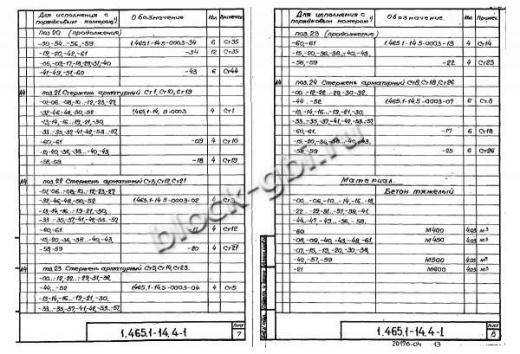 Плита-оболочка 3КЖС 18Ф-8